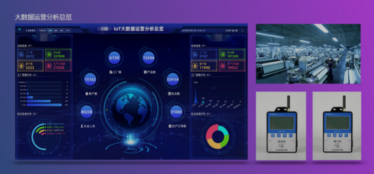 專訪樂膠網(wǎng)創(chuàng)始人張立方 應(yīng)用數(shù)字孿生技術(shù)，助力中國包裝耗材產(chǎn)業(yè)數(shù)字化轉(zhuǎn)型升級